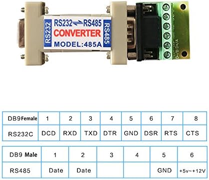 RS232 כדי RS485,COOSO RS-232 הנשים RS-485/RS-422 485/422 נקבה מתאם ממיר 4packs(פסיבי)