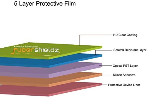 (6 Pack) Supershieldz עוצב עבור Samsung Galaxy S20-פה. 5G / גלקסי S20-פה. 5G UW מגן מסך, High Definition ברור המגן (PET)
