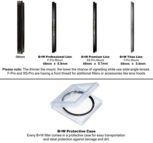 B + W UV-אובך מסנן הגנה על עדשת המצלמה – Ultra Slim טיטאן הר (T-PRO), 010, HTC, 16 שכבות רב-עמידים, ציפוי ננו, צילום